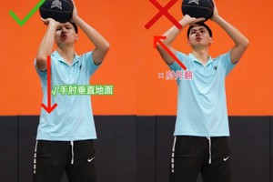  儿童如何从小培养正确的投篮习惯：全面指南与最佳实践