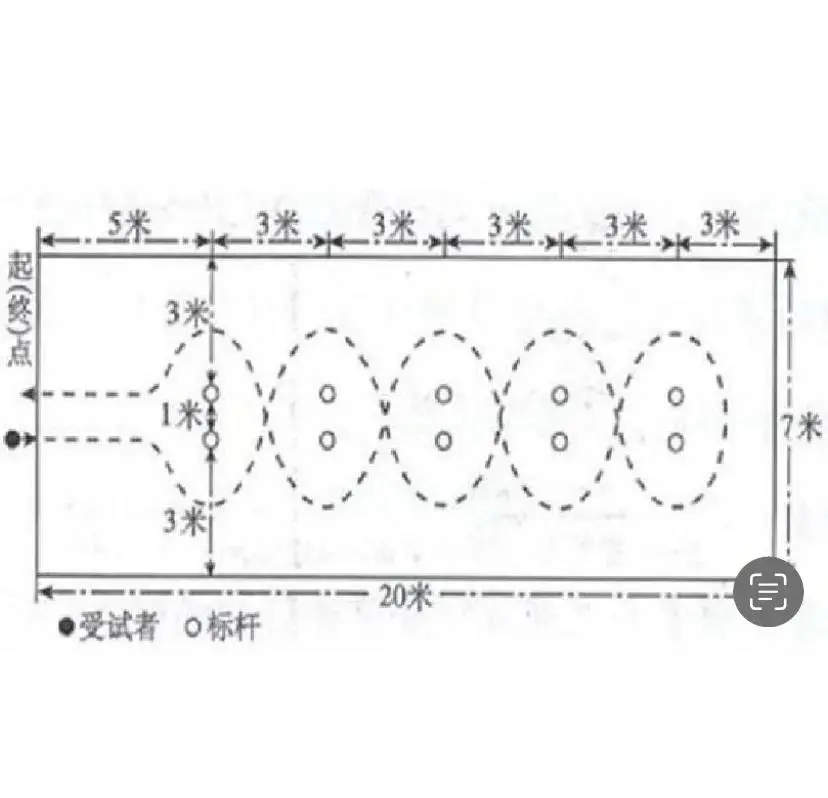 篮球重复训练法举例_2
